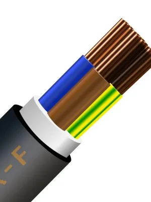 Must-Have Kabel CYSY H07RN-F 3x2,5mm²