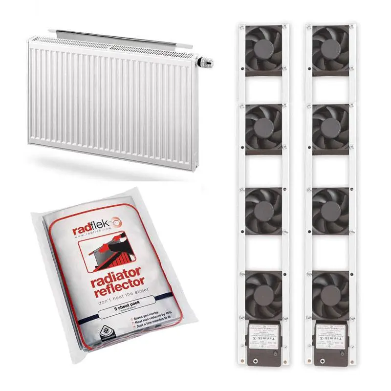 Sada 2x ventilátorů Termík 4 + úsporné radiátorové fólie RADFLEK – 3 kusy v balení Doprava Zdarma