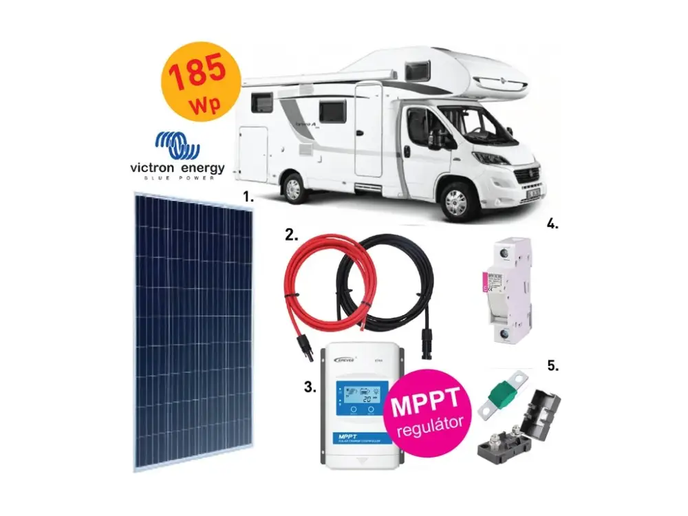 Doprava Zdarma 185Wp sestava KARAVAN - panel Victron Energy - MPPT regulátor