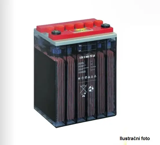 Expresní Doručení Stand by Bull Bloc 12 V 1 OGi 25, 25Ah, 12V