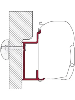 Adaptérová lišta Fiamma pro Euro & Karman Top Prodej
