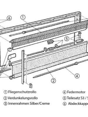 Vnitřní rám S4 700x300 světle šedý s moskytiérou a zatemňovací šedou Objednat Nyní