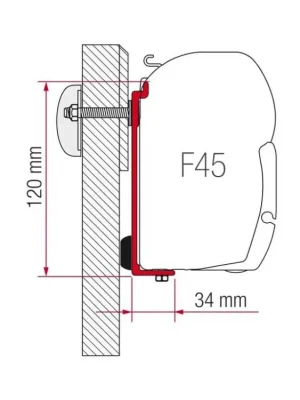 Must-Have Adaptér Fiamma Chausson