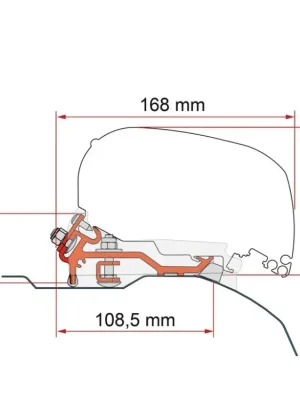 Sada plochých adaptérů pro markýzu Fiamma F80S/F85L pro vysokou střechu H2 Zlevněný
