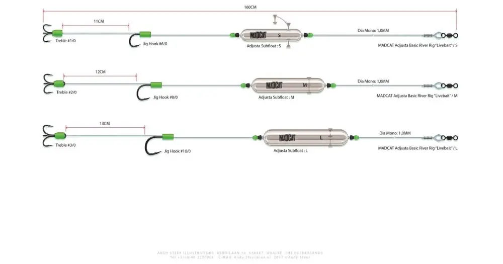 Víkendová Akce Madcat Sumcový Návazec Adjusta Basic River Rigs "Live Bait"