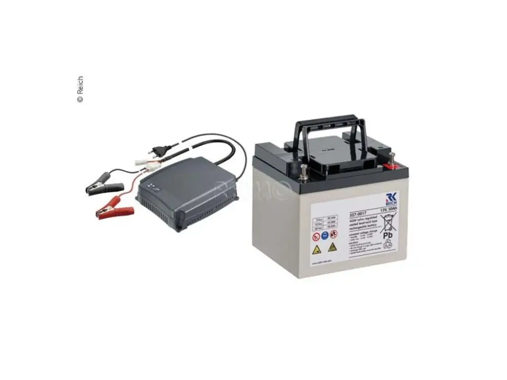 Super Cena RK Reich Energie Paket L