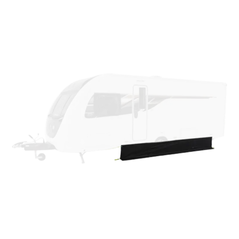 Zakrytí spodku Dometic Dual Fix 500cm Top Prodej